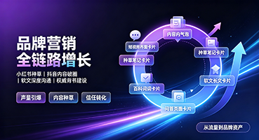 宁德品牌营销