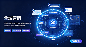 宁德全域营销